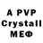 БУТИРАТ BDO Poli Sidneva